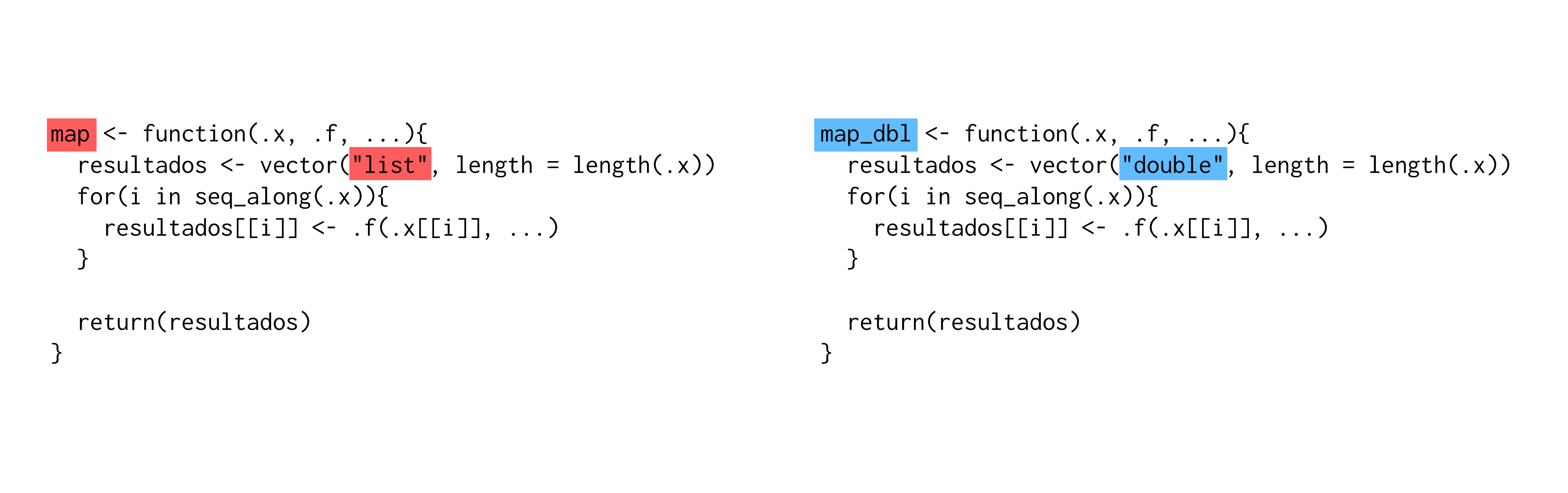 Diferenças entre as definições das funções `map`