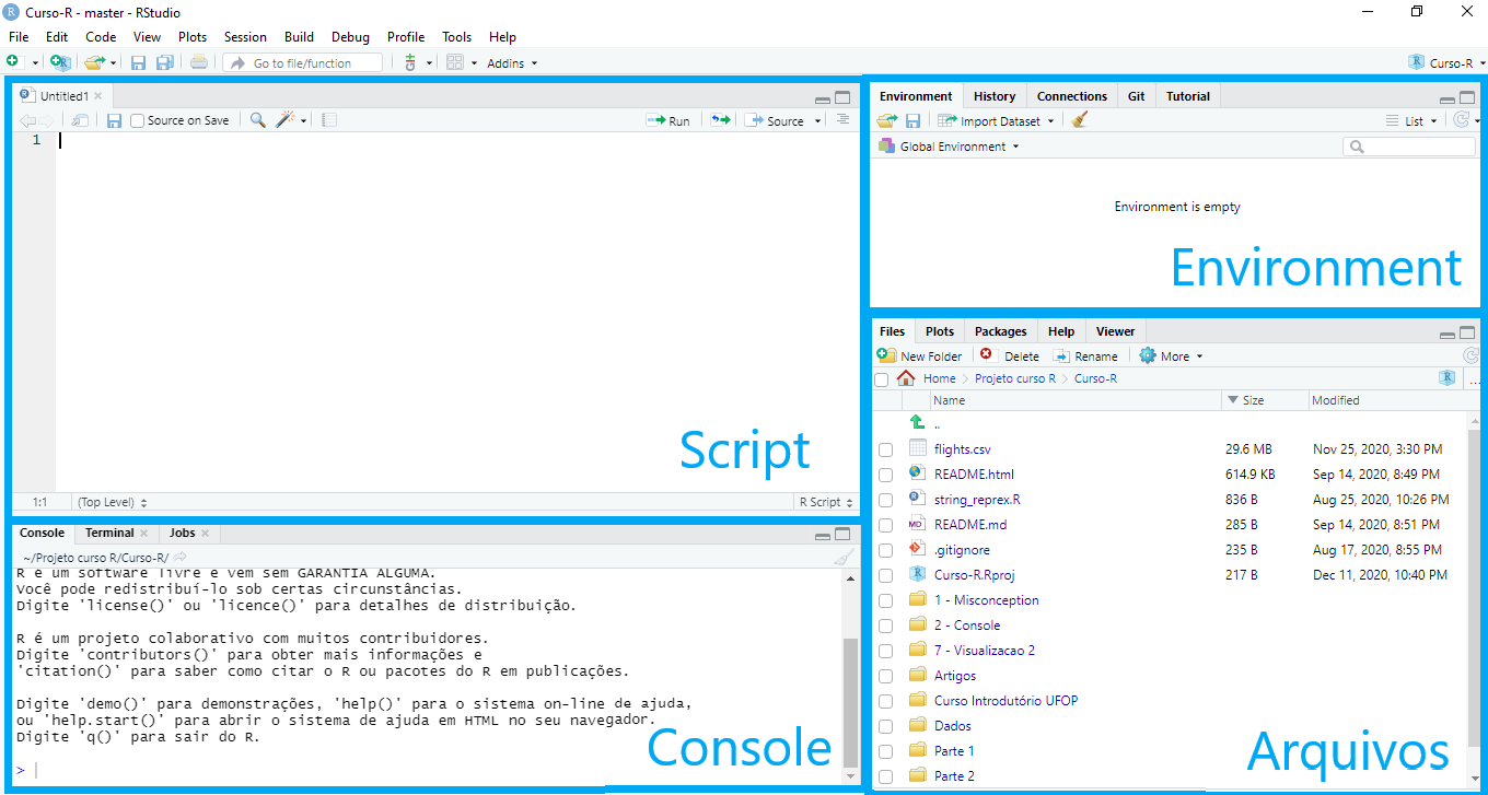 Quadrantes da área de trabalho do RStudio, após a abertura de um script